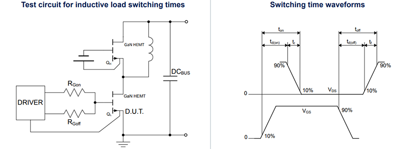 Mechanical Drawing - STMicroelectronics SGT080R70ILB E-Mode PowerGaN Transistor